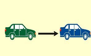 Stopping Distance
